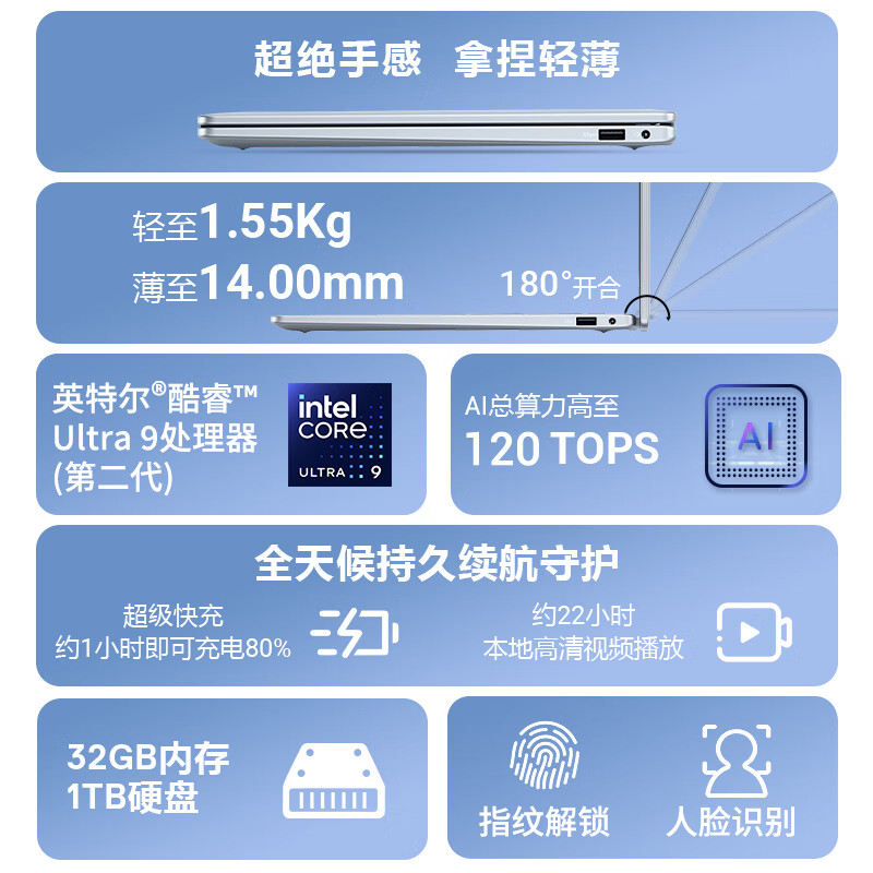 京东戴尔 Dell 14 Plus (Ultra 9 288V 32GB+1TB)9999 元直达链接