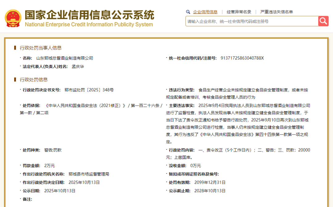 山東鄆城總督酒業(yè)因未按規(guī)定建立健全食品安全管理制度被罰2萬元