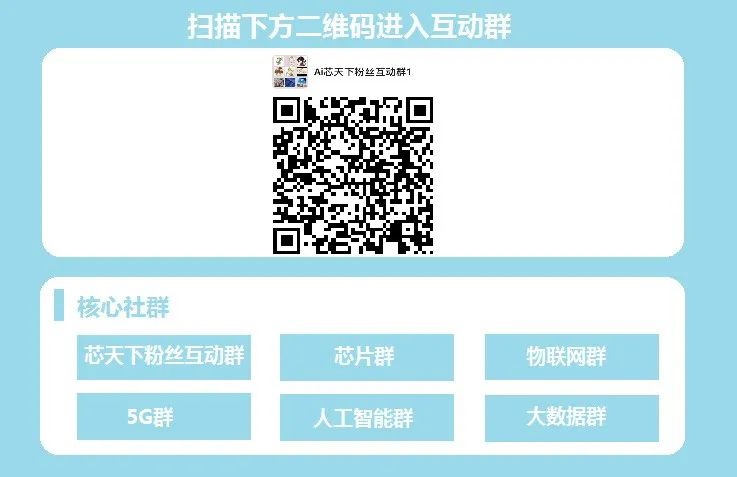珞石机器人递表IPO,工业协作加速资本化布局