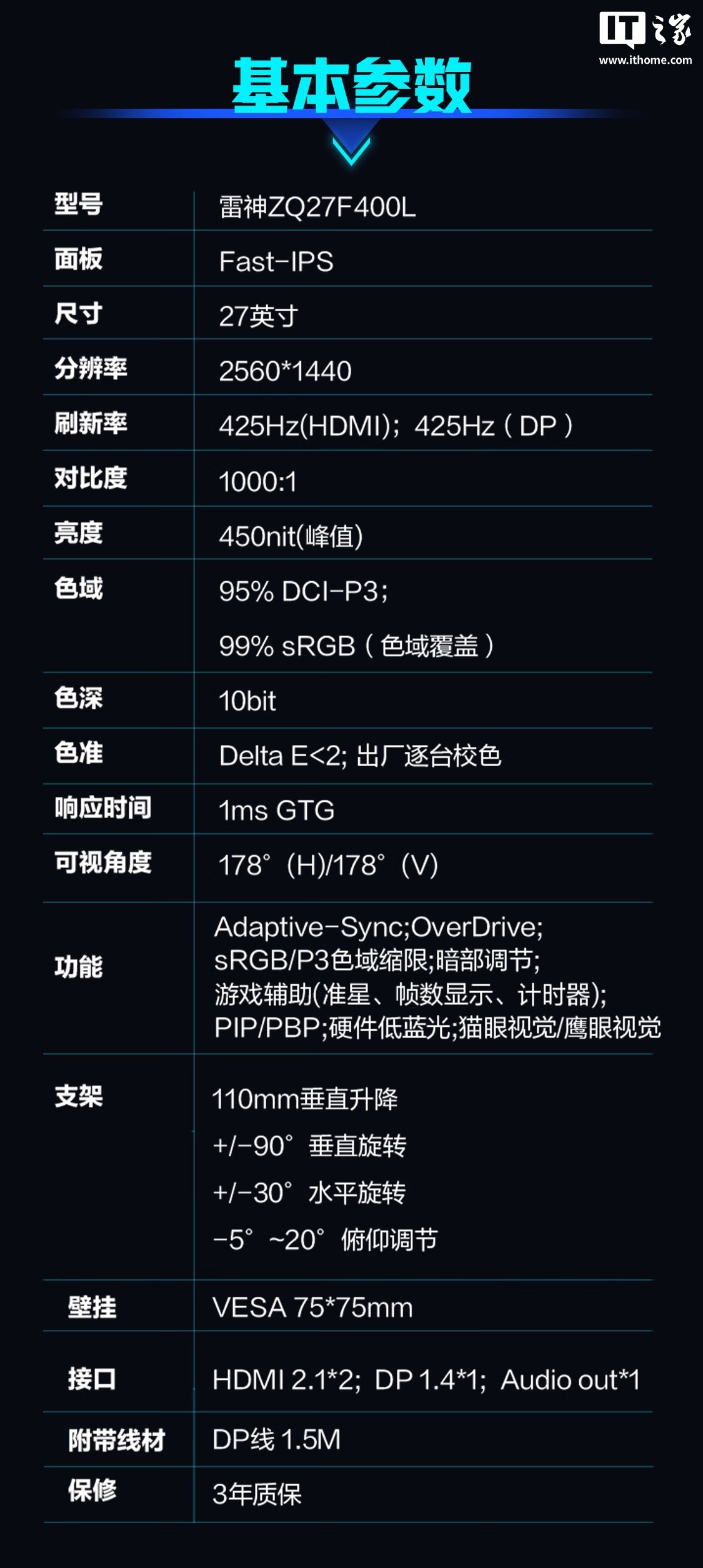 京东雷神 27 英寸 2K 425Hz 显示器 ZQ27F400L1999 元直达链接