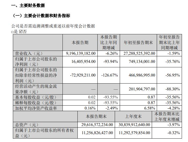 江铃汽车2025年三季度报告截图