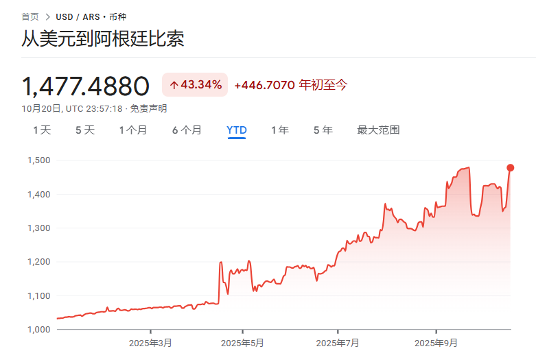 风险提示及免责条款