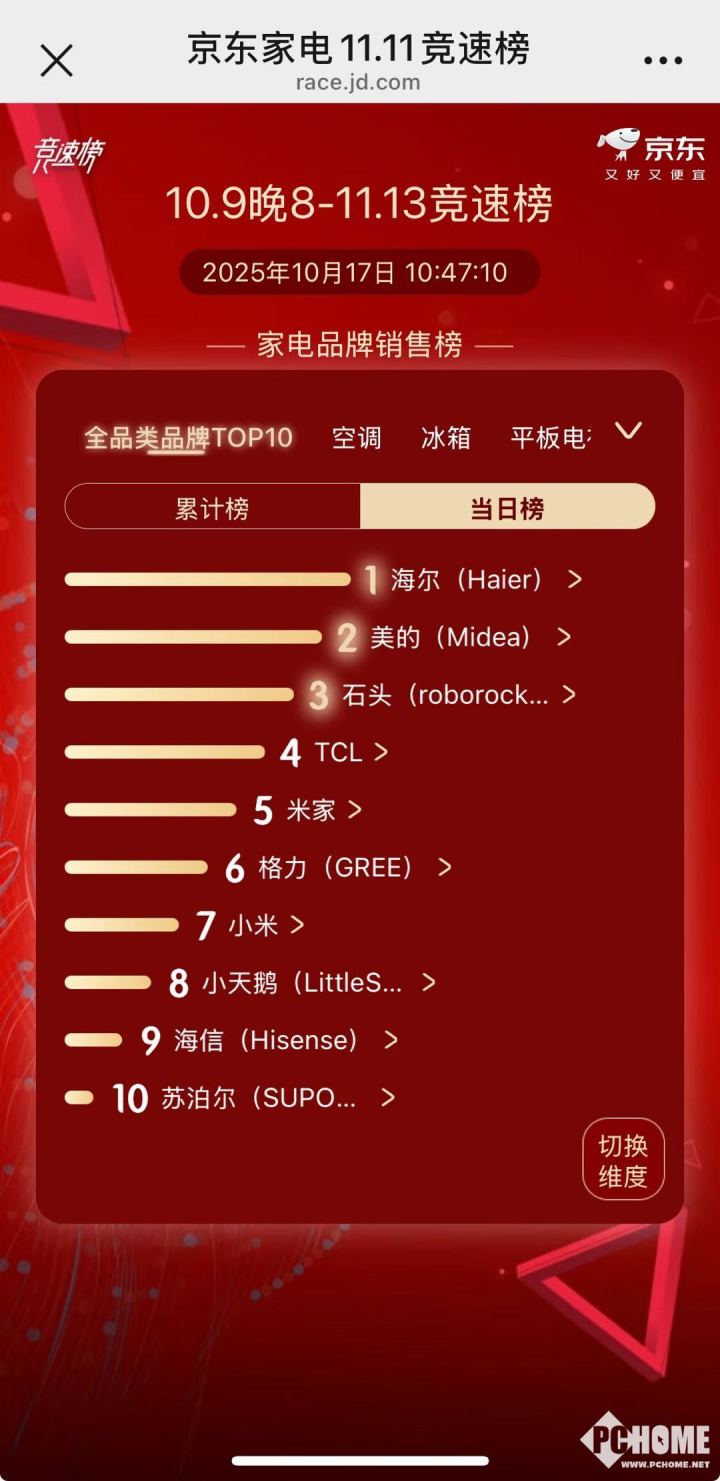 seo文案优化案例分享