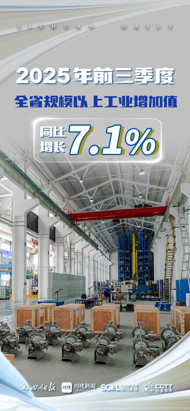 2025年前三季度四川经济“成绩单”发布!一组海报带你速览|统计局_新浪财经_新浪网