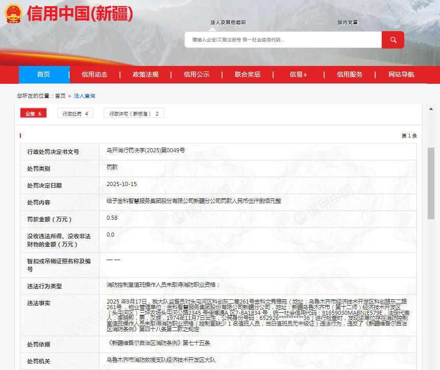 金科服務(wù)分公司領(lǐng)罰：消防控制室值班操作人員未取得消防職業(yè)資格