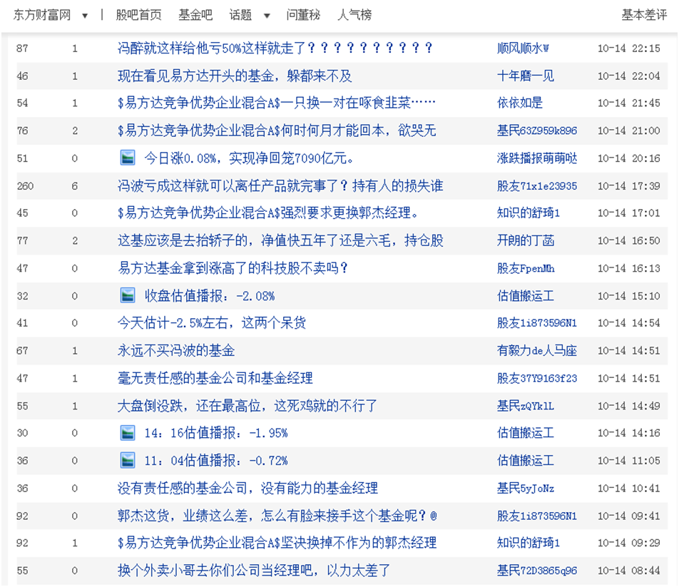 来源：天天基金