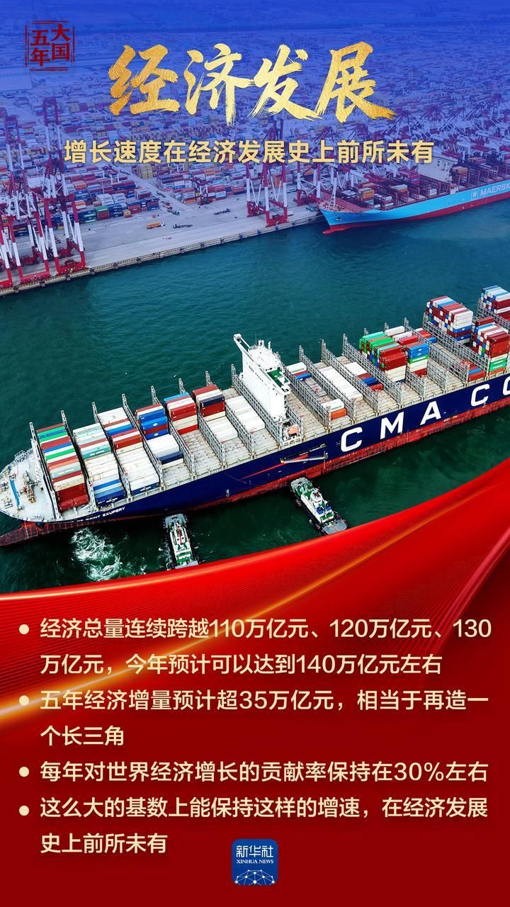 综合国力,跃上新台阶!