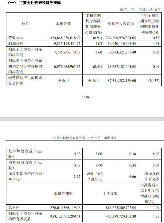 来源：第一财经