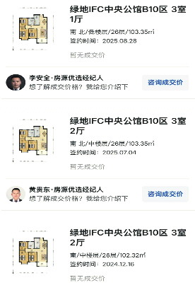 二手房平臺隱藏成交價(jià),樓市開(kāi)啟“盲猜”階段?