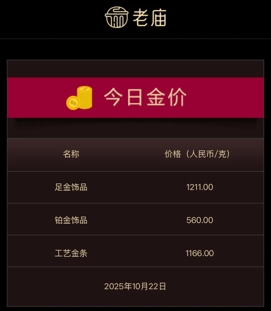 图源:老庙黄金小程序