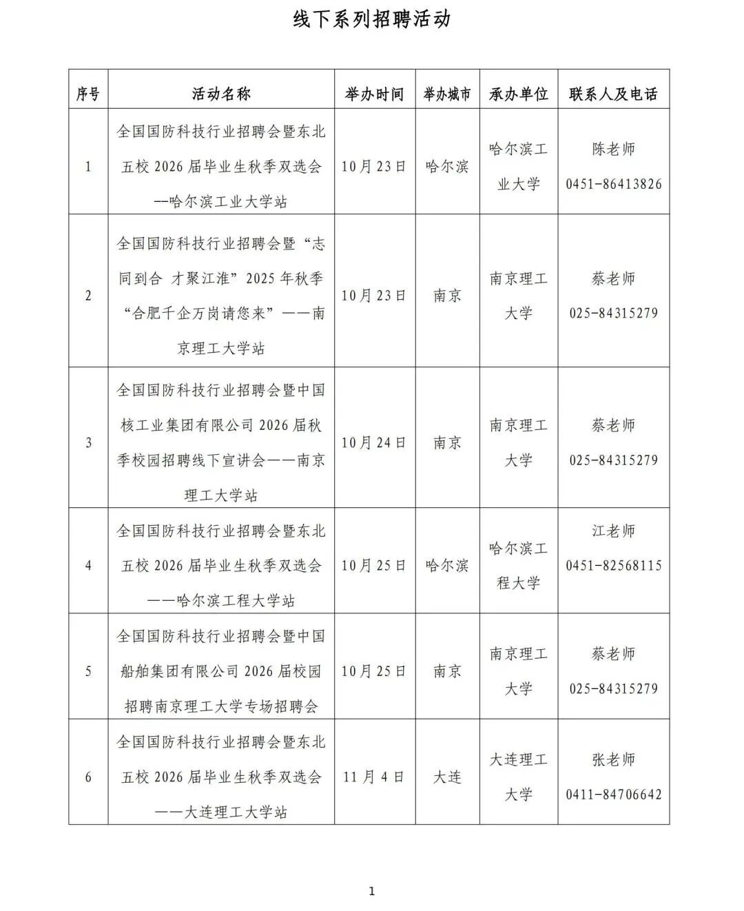 @2026届高校毕业生,52场行业性专场招聘活动“职”等你来!