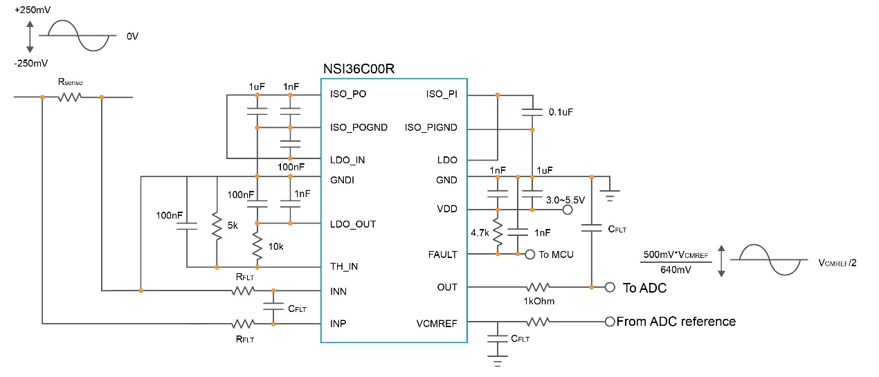 NSI36C00R比例型单端输出直连ADC