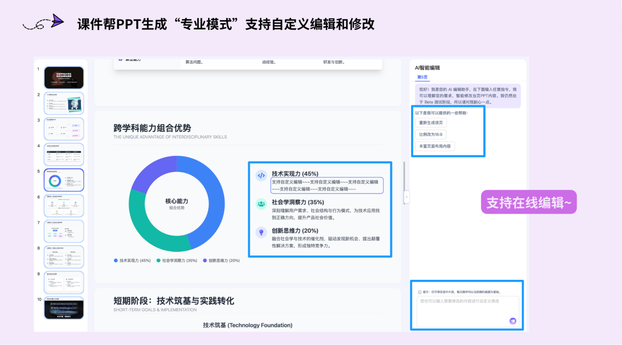 线框图怎么制作