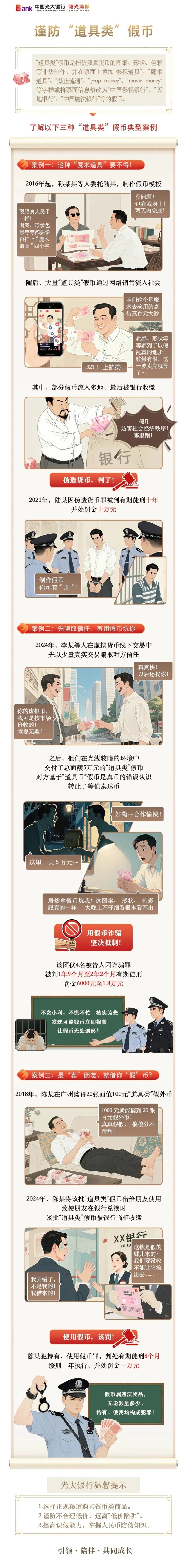 来源：宁夏回族自治区银行业协会