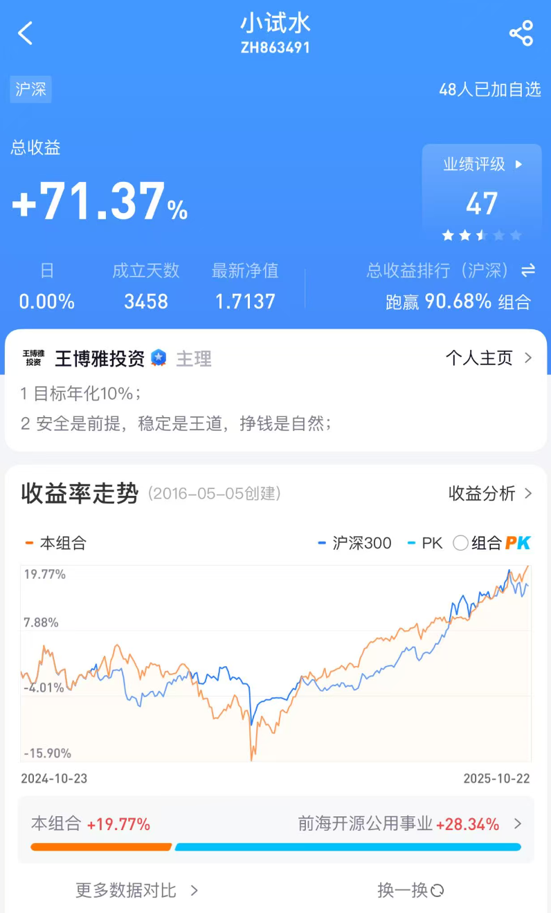 140块看吵架？财经博主开撕“硅谷居士”！