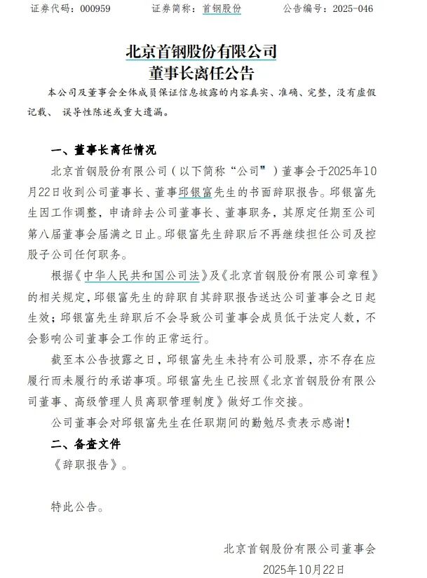 來源：公司公告