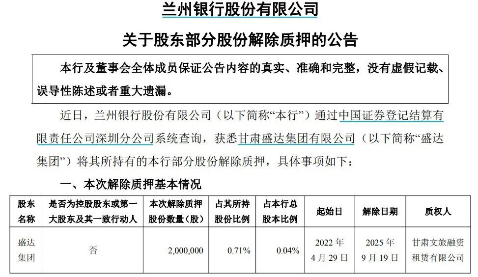 圖 / 蘭州銀行公告