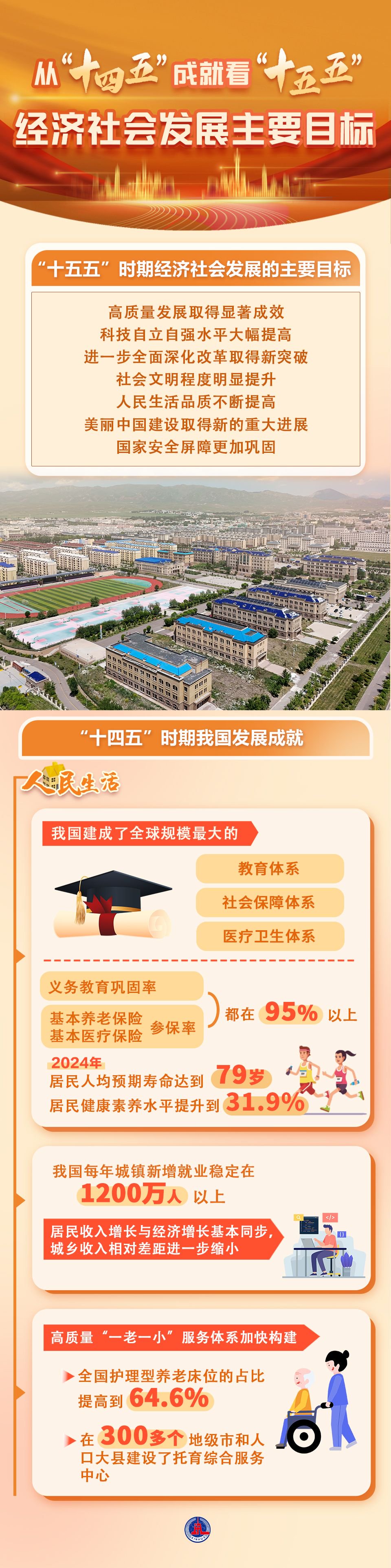 凌晨三点的创业机遇：为什么24小时上门服务App正在重塑本地生活市场