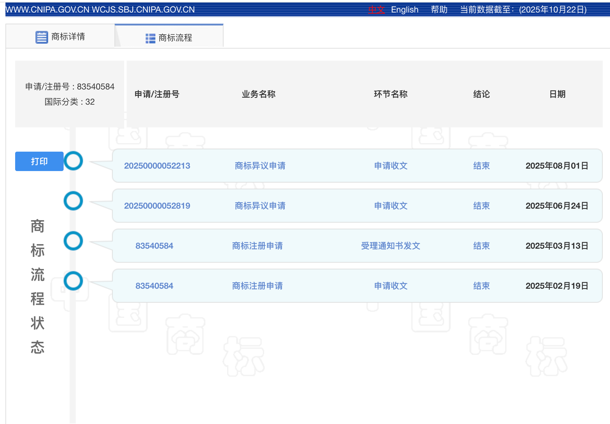 某一分类下娃小宗商标的流程进度。图源:中国商标网