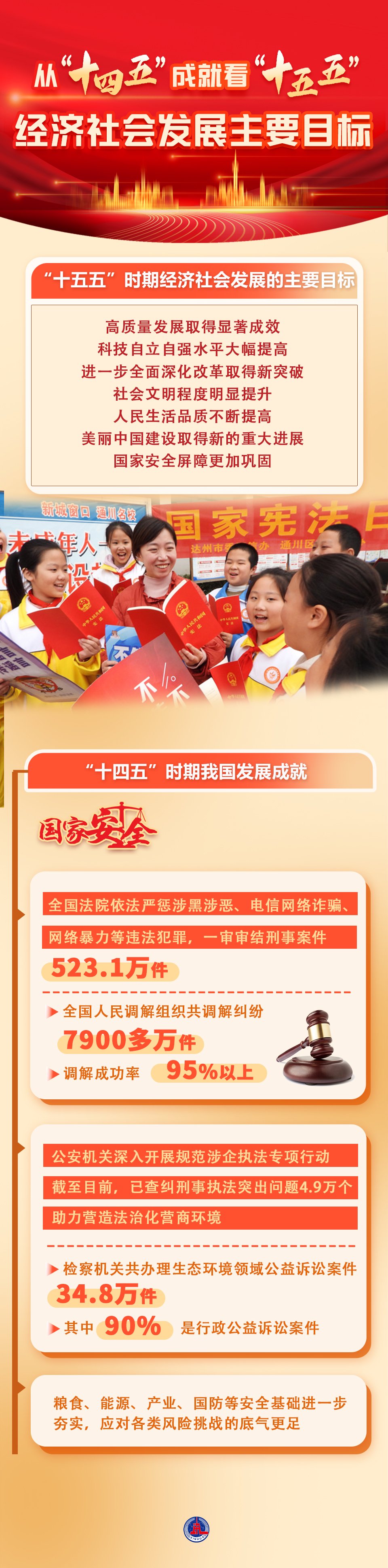 24小时空降入门指南：从零到落地的实战解析