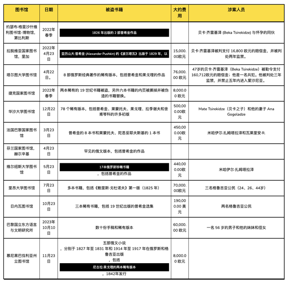 责任编辑：落木