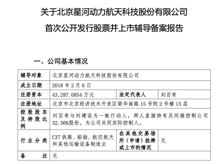 刚融资25亿,这家独角兽启动IPO