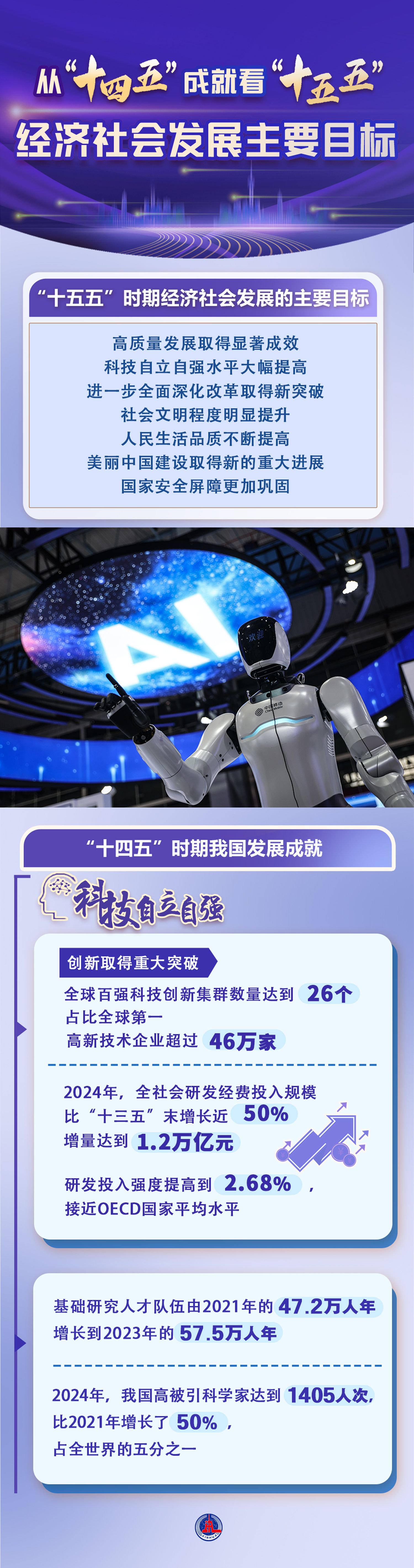 全国空降24小时服务下载,如何实现高效无缝覆盖