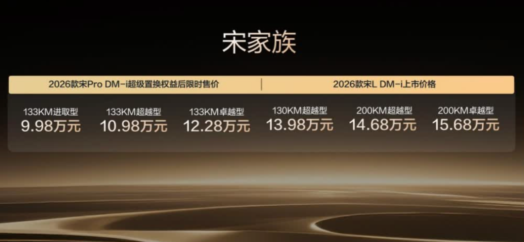 比亚迪_比亚迪AI辅助驾驶_秦L DM-i AI降油耗