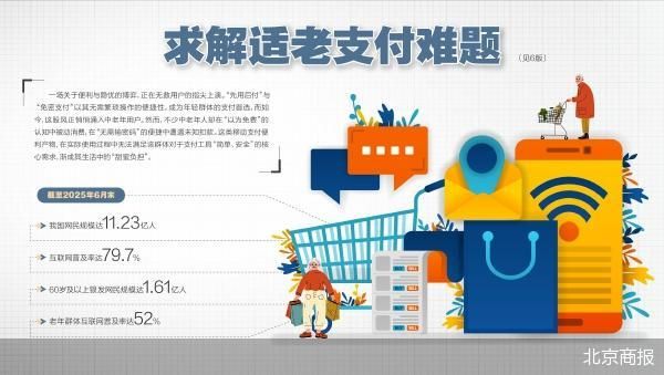 适老支付的“默认隐忧”