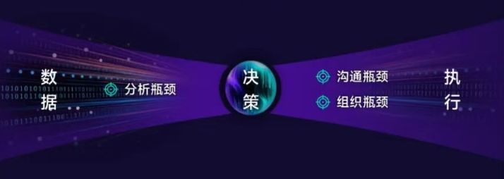 图片来源：G7易流公众号