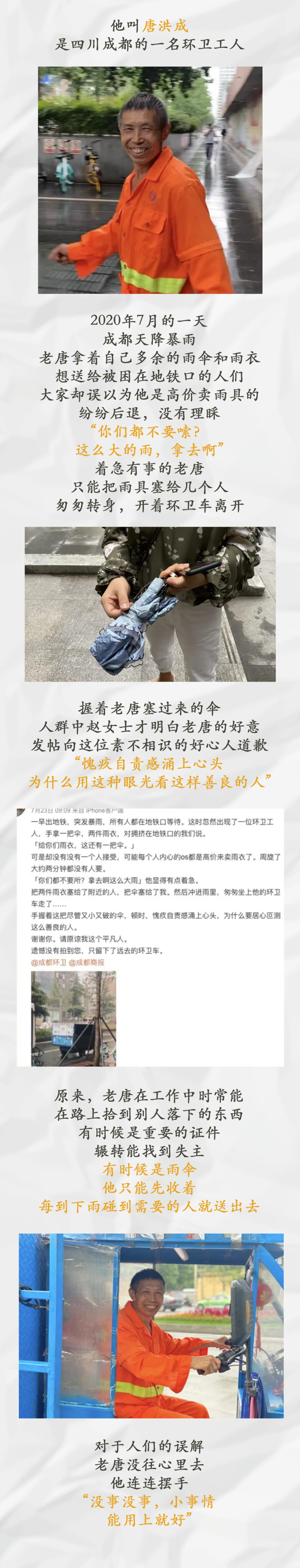 怎么看网站空间大小