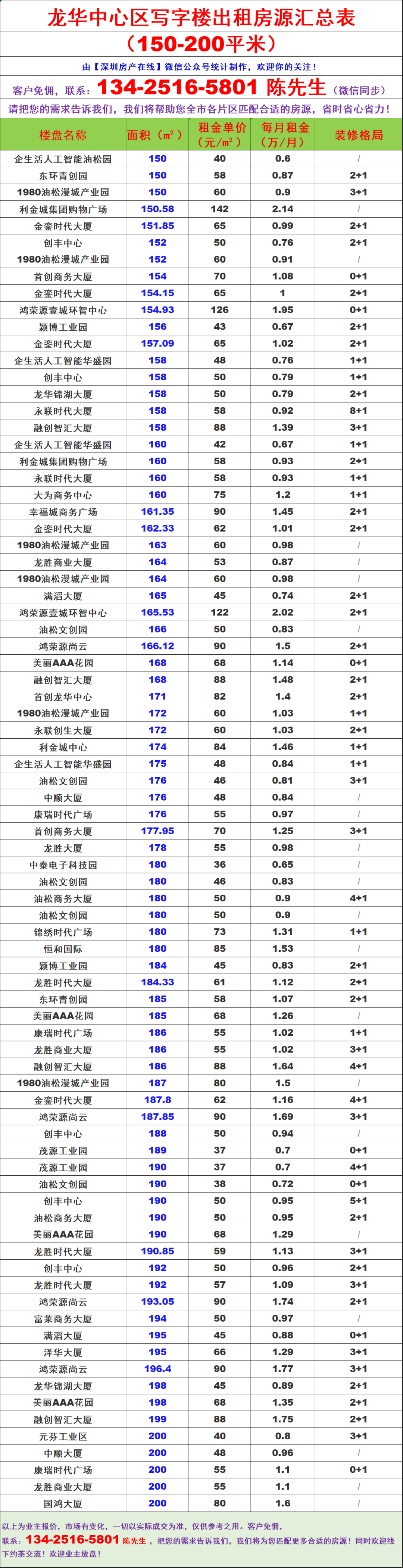 100度水蒸气烫伤 为什么比开水更严重