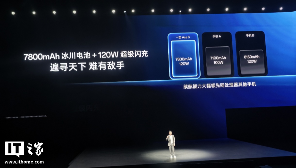 京东一加 Ace 62599 元起直达链接