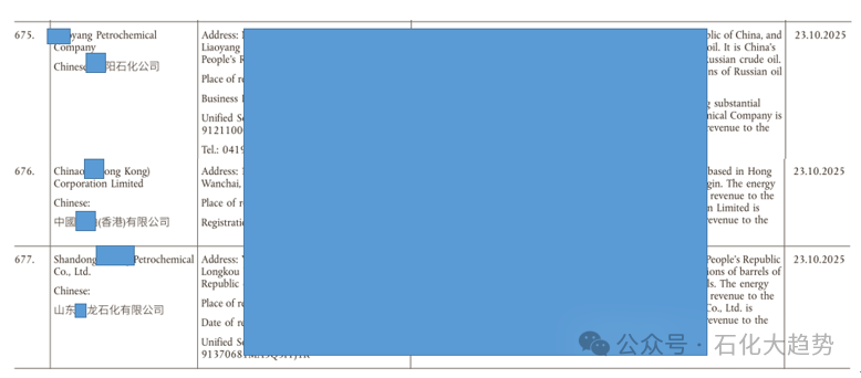 欧盟加大对俄制裁力度，波及地炼炼厂！