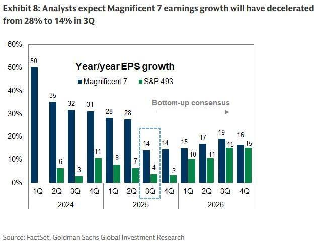 風險提示及免責條款