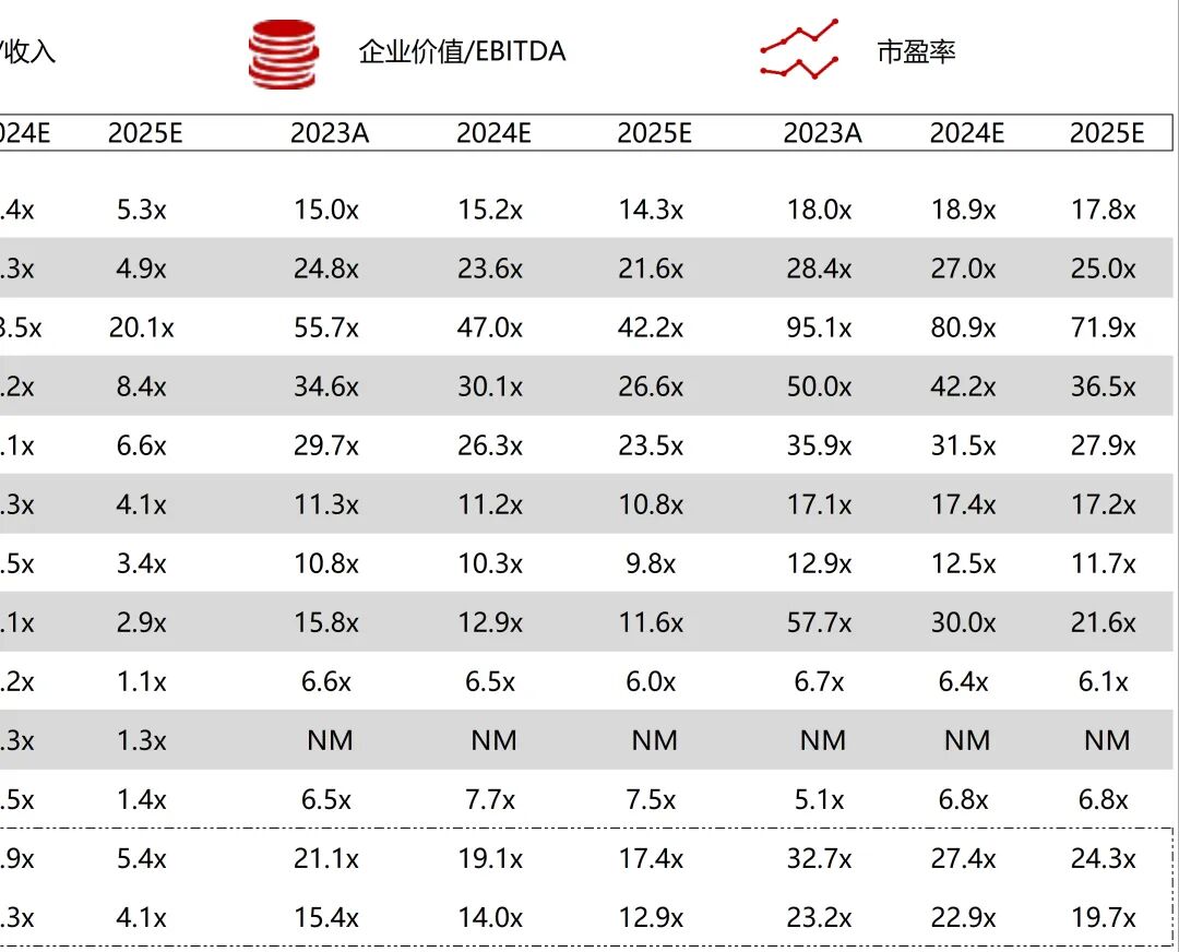 波科支架怎么样华兴资本医疗与生命科技行业周报【Vol.389】_https://www.jmylbn.com_新闻资讯_第48张