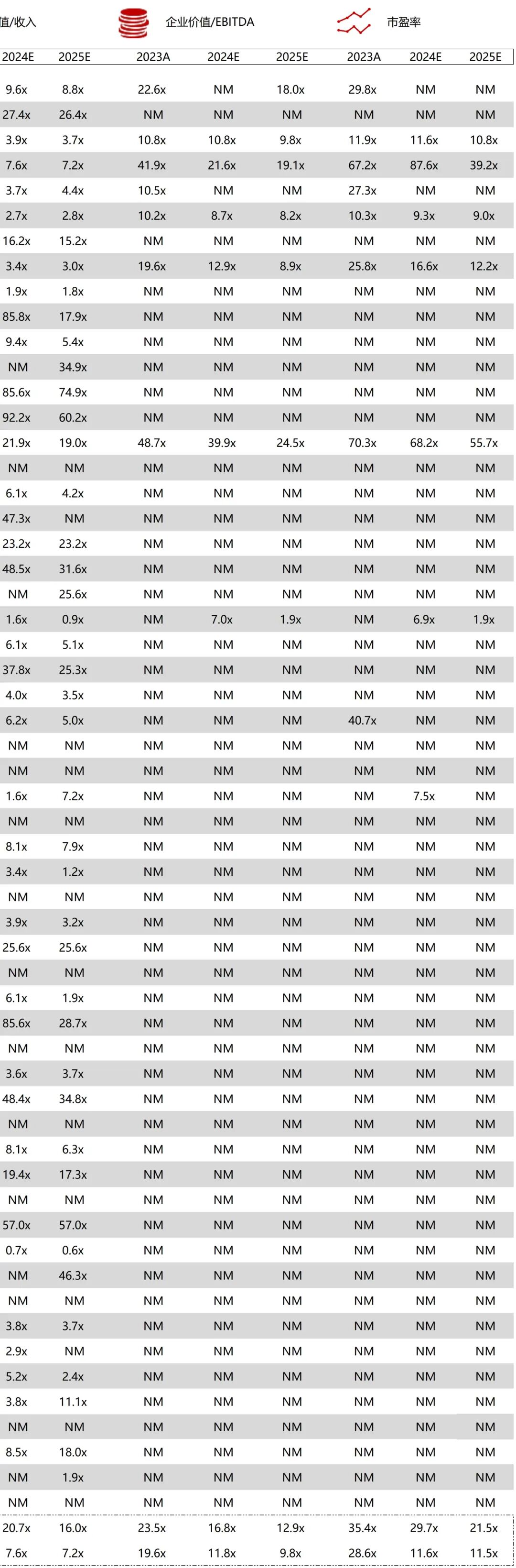 波科支架怎么样华兴资本医疗与生命科技行业周报【Vol.389】_https://www.jmylbn.com_新闻资讯_第32张