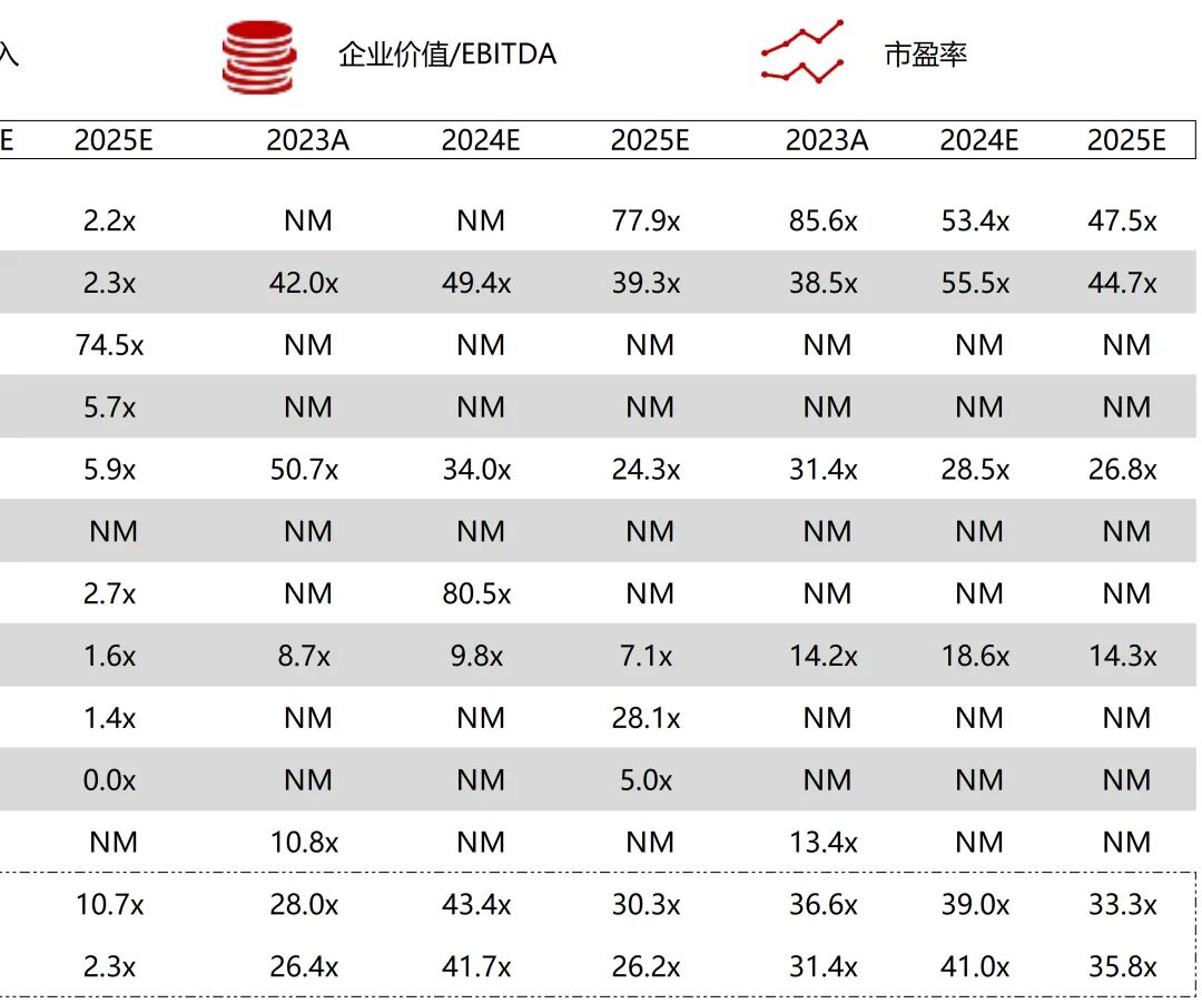 波科支架怎么样华兴资本医疗与生命科技行业周报【Vol.389】_https://www.jmylbn.com_新闻资讯_第84张