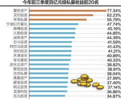 中基协修订私募管理人变更规则:19条压缩至16条,新增“生前遗嘱”条款