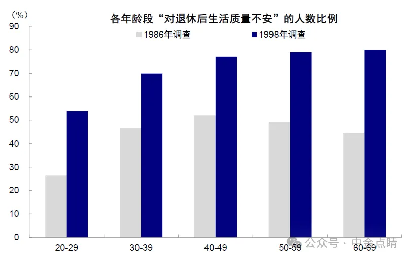 资料来源：Wind，中金公司研究部