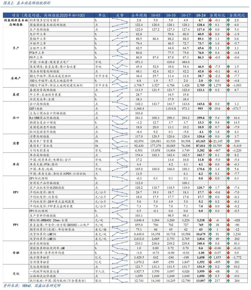 二级域名是怎么回事