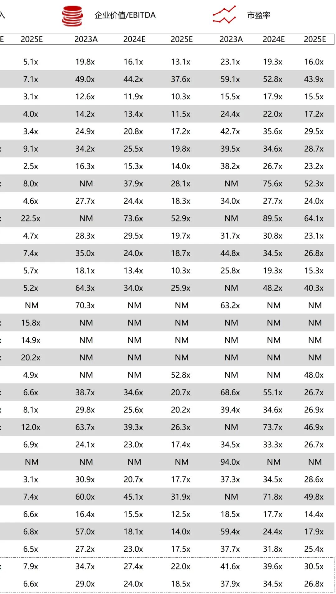 波科支架怎么样华兴资本医疗与生命科技行业周报【Vol.389】_https://www.jmylbn.com_新闻资讯_第44张
