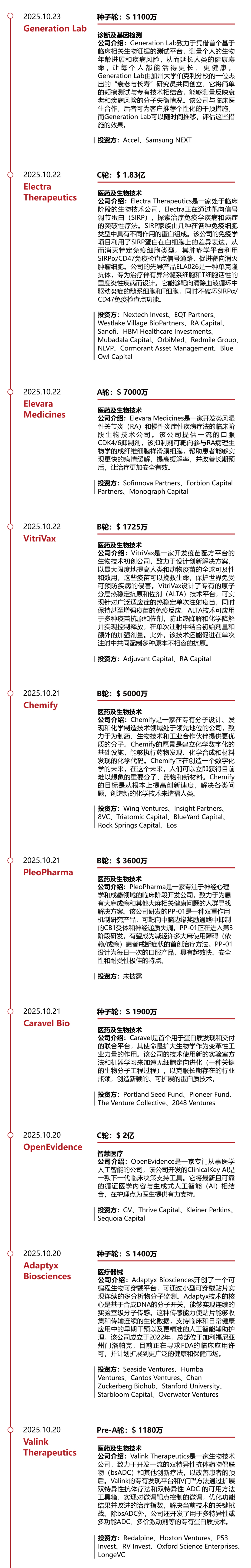波科支架怎么样华兴资本医疗与生命科技行业周报【Vol.389】_https://www.jmylbn.com_新闻资讯_第23张