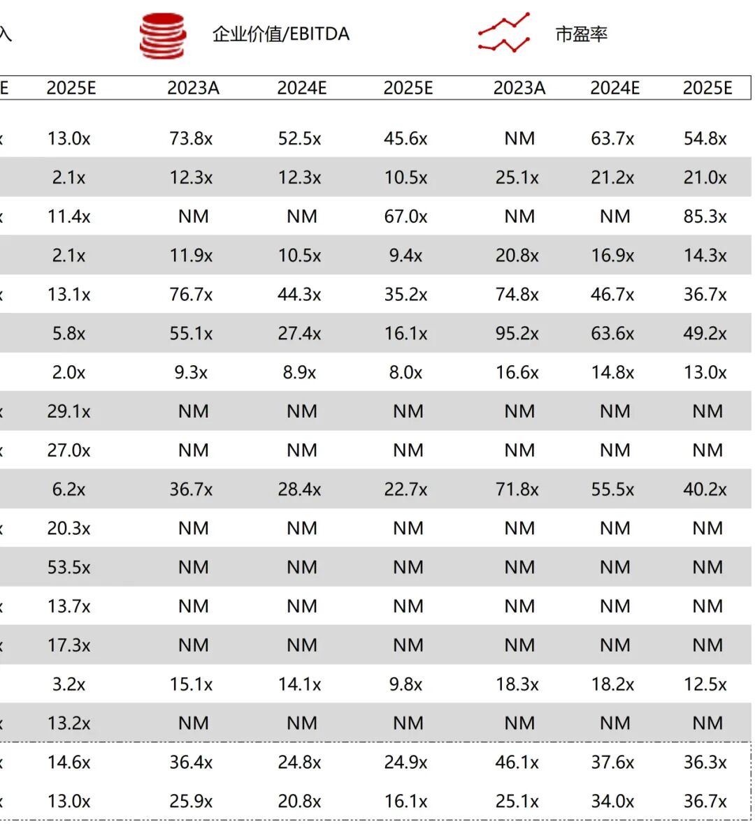 波科支架怎么样华兴资本医疗与生命科技行业周报【Vol.389】_https://www.jmylbn.com_新闻资讯_第28张