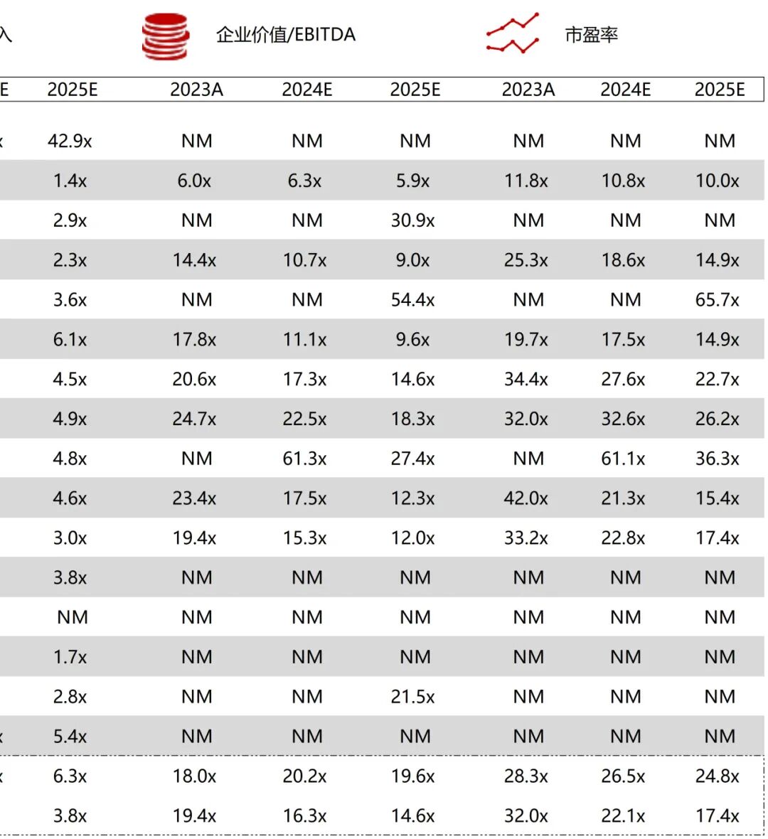 波科支架怎么样华兴资本医疗与生命科技行业周报【Vol.389】_https://www.jmylbn.com_新闻资讯_第46张