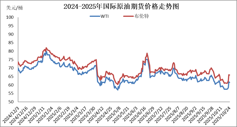 圖片來源：隆眾資訊