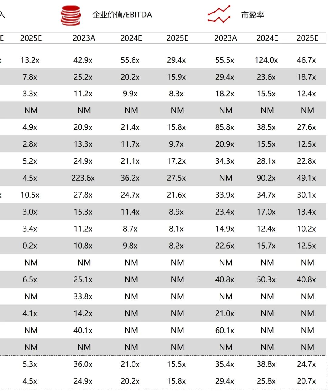 波科支架怎么样华兴资本医疗与生命科技行业周报【Vol.389】_https://www.jmylbn.com_新闻资讯_第60张
