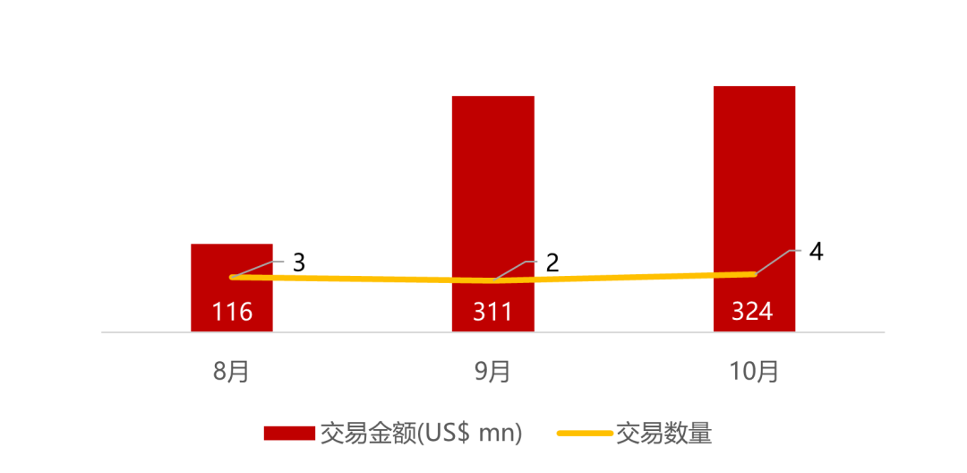 波科支架怎么样华兴资本医疗与生命科技行业周报【Vol.389】_https://www.jmylbn.com_新闻资讯_第18张