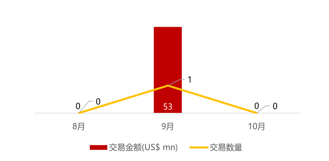 波科支架怎么样华兴资本医疗与生命科技行业周报【Vol.389】_https://www.jmylbn.com_新闻资讯_第16张