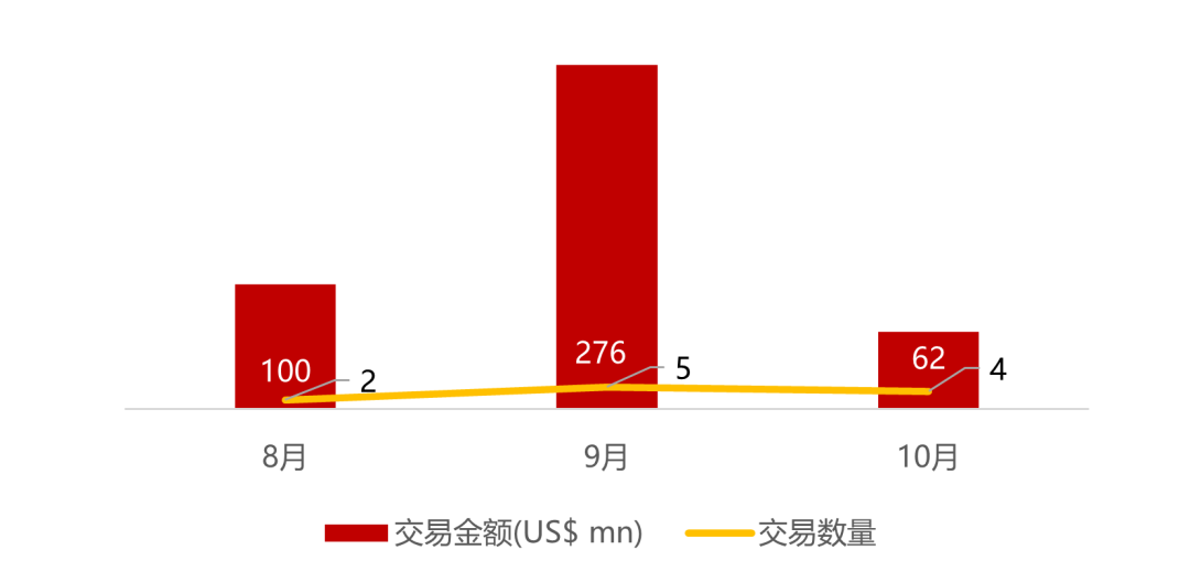 波科支架怎么样华兴资本医疗与生命科技行业周报【Vol.389】_https://www.jmylbn.com_新闻资讯_第21张